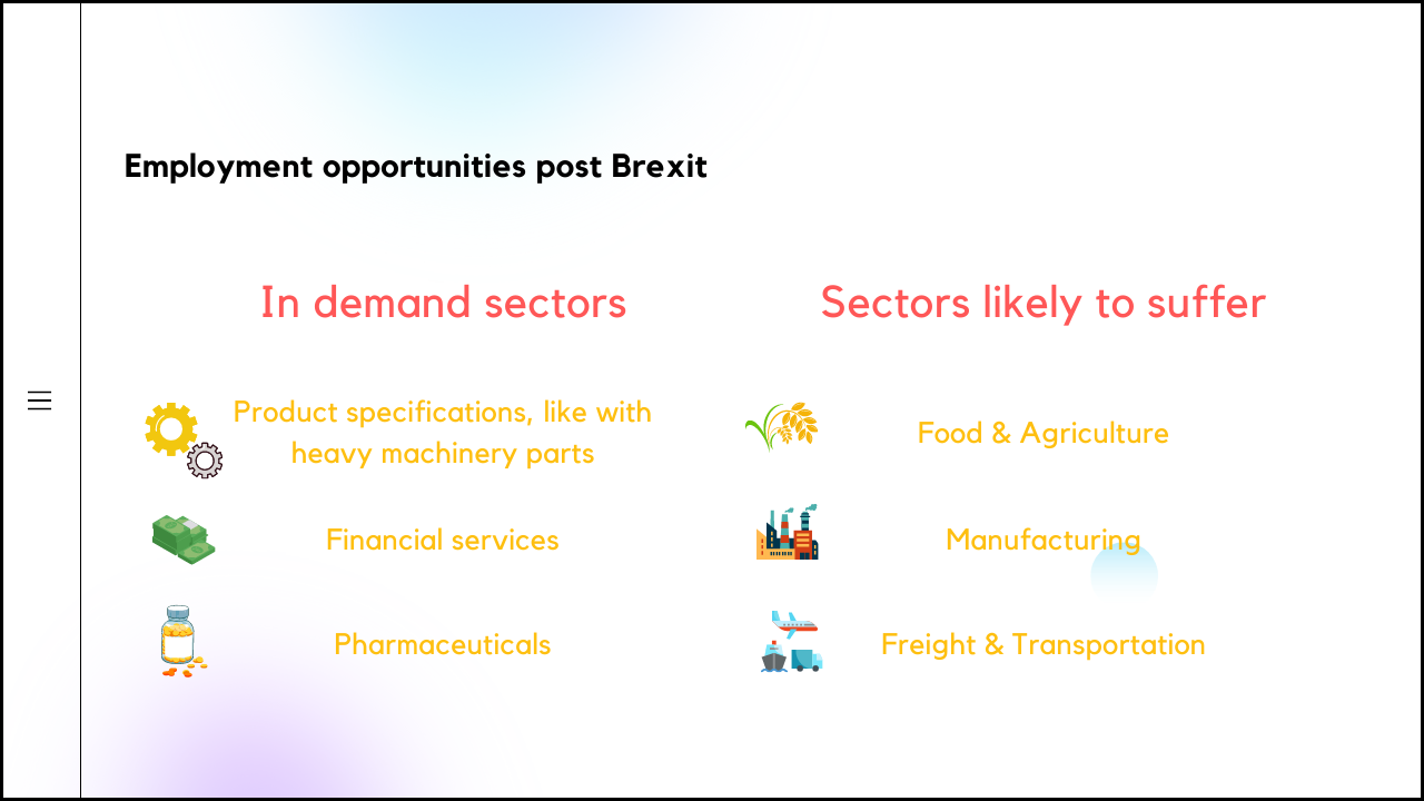 Employment opportunities post Brexit